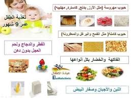 تربية الطفل من عمر الولادة حتى الخمس سنوات Posts Facebook