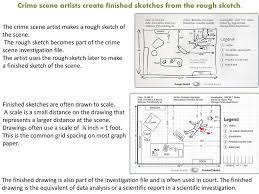 1 06 Crime Scene Sketch Goals For This Lesson Ppt Download