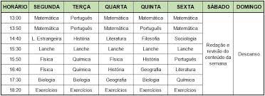 Confira como funciona, datas, cronogramas, redação, inscrições, app, site oficial, valores, dicas de estudo e mais. Enem 2018 Monte Seu Proprio Cronograma De Estudos