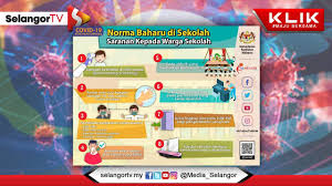 Infografik ini adalah bersumberkan kepada garis panduan pembukaan semula sekolah yang dikeluarkan oleh kementerian pendidikan malaysia (kpm). Jom Amalkan Norma Baharu Di Sekolah Youtube