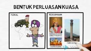 (a) terangkan faktor yang membantu kepesatan aktiviti perdagangan dalam tamadun india pada abad ketiga sebelum masihi. Tamadun India China Youtube