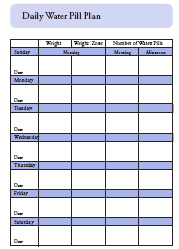 heart failure weight chart 2019