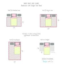 Filled with pictures and links to our favorite products. Bedroom Rug Size Queen Image Result For 5x7 Rug Under Full Bed Rug Under Bed Bedroom Rug Placement Rug Size King Bed Since Standard Queen Beds Are 60 Inches Wide