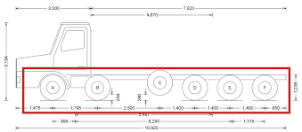 Axle Weights Drop Axles Lift Axles Pusher Axles Tag Axles