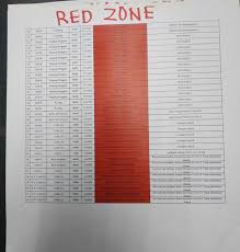 Oleh hal yang demikian, pos laju malaysia telah. Benarkah Pos Laju Dah Mula Tak Hantar Barang Ke Kawasan Red Zone Di Beberapa Negeri Sila Semak Poskod Yang Disenaraikan Ini Edu Bestari