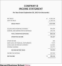 At the outset, the income statement seems very simple to most small businesses, but depending on your business model, it can be infinitely more complex than what you would expect. Income Statement Analysis How To Read An Income Statement