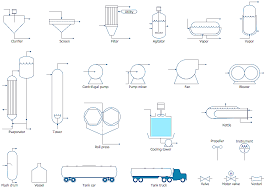 engineers flow chart diagram beautiful process flow diagram