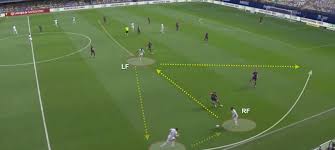 Diese seite enthält eine übersicht aller spiele für den verein atl. La Liga 2020 21 Levante Vs Real Madrid Tactical Analysis