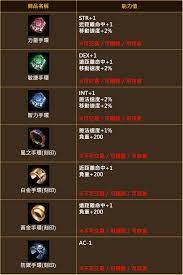 本日公开《马力欧高尔夫 超级冲冲冲》介绍视频。 支持体感游玩，快速高尔夫等模式，体验截然不同的高尔 从任天堂开发室诞生的程序设计游戏软件 nintendo switch《附带导航! å¤©å ‚m æ´»å‹•å…¬å'Š