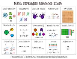 Teach At The Beach Cgi Math Strategies Freebie Math