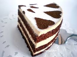 Pin On Cake