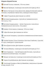 На летней олимпиаде 2021, которая пройдет в токио, выступят более 11 тысяч спортсменов из самых разных спортивных дисциплин, которые разыграют между собой все комплекты медалей. Nqtdd4pyuhxndm
