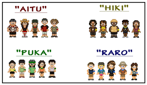 The season was filmed from june 26, . Survivor Cook Island Cast Edt By Swsu Master On Deviantart