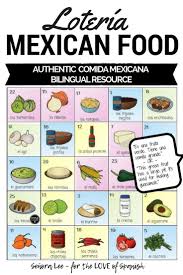 For many microwave oven owners, the most adventurous cooking from scratch they'll ever do is microwave egg poaching. 17 Recipes Written In Spanish And English