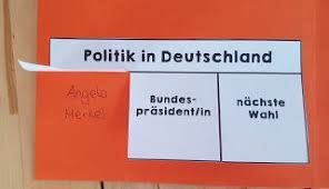 Grundschultante Lapbook Deutschland Grundschule Politik Deutschland Unterricht Schule