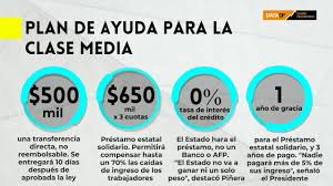 El ministerio de transportes informó que se inició el pago del préstamo estatal solidario, uno de los beneficios a los que pueden postular los propietarios de vehículos de taxis, colectivos rurales, colectivos urbanos, taxis ejecutivos, de turismo, buses y minibuses urbanos y rurales. Los Requisitos Para Acceder A Los Nuevos Beneficios Para La Clase Media Anunciados Por El Gobierno Diario Financiero