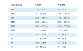 size chart carters and osh kosh bgosh