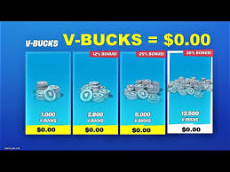 Secret code to get *free 1m vbucks* in fortnite! How To Get Free V Bucks In Fortnite Switch