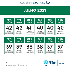 Na semana passada, o rio, por exemplo, recebeu 77.562 doses da vacina da pfizer e 51.340 da jansen, o que fez com que o. Rio Antecipa Calendario De Vacinacao Contra Covid 19 Coronavirus
