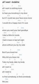 Easily find metal candle holders that fit your style and budget. Tori Vogler Tvogler Profile Pinterest