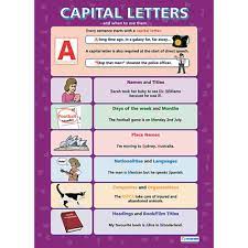 As opposed to a, b, c,.), used for emphasis, for starting sentences and proper names, etc. Hc1377610 Capital Letters Poster Findel International
