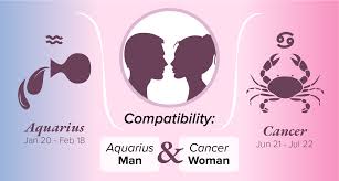 Can aquarius & cancer love relationship work? Aquarius Man And Cancer Woman Compatibility Love Sex And Chemistry