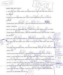 Everytime We Touch Nightcore Guitar Chord Chart Capo 1st Guitar Chords For Songs Everytime We Touch Ukulele Songs