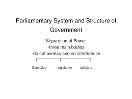 Laws are drafted and passed by both the prime minister and the parliament. Ppt Parliamentary System And Structure Of Government Powerpoint Presentation Id 5311525