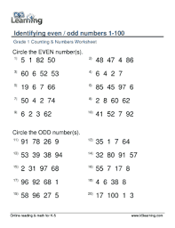 circle the even numbers worksheet fill out and sign printable pdf template signnow