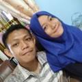 Maka jumlah panjang gelombang jarak titik c dari titik a adalah 2 kali panjang gelombang. How Do You Say Semua Orang Pasti Punya Batas Begitu Juga Aku Bukan Hanya Muak Aku Bahkan Tidak Mau Melihatmu Lagi In English Uk Hinative