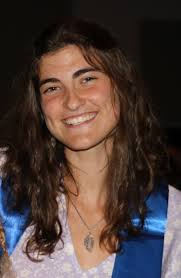 UROP Leader Information Submission