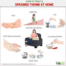 1 the most essential therapy for all kinds of injuries or. How To Treat A Sprained Thumb At Home Top 10 Home Remedies Sprain Top 10 Home Remedies Thumb Sprain