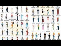 31 5kshares Learn English Vocabulary For Jobs And Occupations Through Pictures And Examples A Job Or Occupation Is A Person S Role Belajar