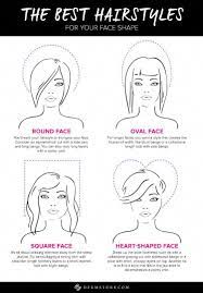 Dermstore Us Heart Face Shape Heart Shaped Face Hairstyles Haircut For Face Shape