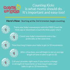 Image result for Fetal Movement Count