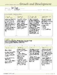 Ati Active Learning Template With 7 Examples Docsity