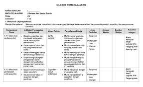 Silabus bahasa sunda kelas 5 kurikulum 2013 revisi 2018. Rpp Silabus Bahasa Sunda Kelas 5 Kurikulum 2006 Contoh Soal Dan Materi Pelajaran 2