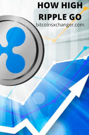 Looking forward, the xrp ledger needs to be able to scale to serve 7.5+ billion people & even more devices. How High Ripple Go Best Crypto Ripple Tesla Shares