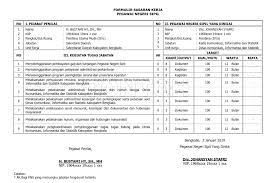 Persiapan sistem penilaian prestasi kerja terciptanya suatu sistem penilaian prestasi kerja yang baik sangat tergantung pada persiapan yang matang. Paling Lambat Minggu Kedua Februari Setiap Pd Harus Serahkan Sasaran Kinerja Pegawai 2019