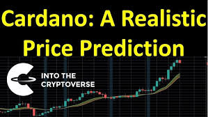 Thus, the highest projeted price for 2021 is $350 but it could go as low as $7.36 too. Cardano Ada Price Prediction March 2021 Youtube