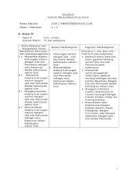 Kela kelas s iv iv. 8 1 Silabus Kelas 4 Tema 6 Websiteedukasi Com Doc