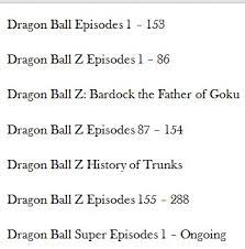 Dragon ball super, in the dragon ball watch order, is a very interesting one. The Order To Watch Everything Dragon Ball Question Forums Myanimelist Net
