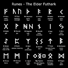 Bethesda has recently been added to an existing lawsuit that alleges the company intentionally sabotaged the release of rune 2 to protect its own elder scrolls series. Runes Iceland Clipart Vector In Ai Svg Eps Or Psd