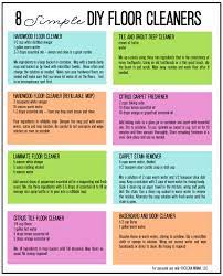 8 Simple Diy Floor Cleaners Free Printable Diy Bathroom Cleaner Diy Floor Cleaner Diy Flooring