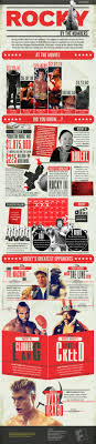 Rocky By The Numbers Infographic Movie Infographic Infographic Rocky