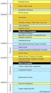 Samuel Mcneil Samuelmcneil - Profile Pinterest