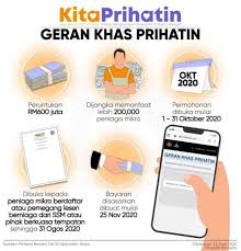 The prihatin special grant (gkp 2.0) attracted more than 512,000 applications from micro small and medium enterprises (smes), far exceeding the initial. Cara Semakan Kemaskini Geran Khas Prihatin Gkp 2 0