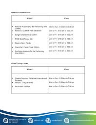 Whether you have a science buff or a harry potter fa. Hatt Hiking Association Of Trinidad And Tobago Facebook