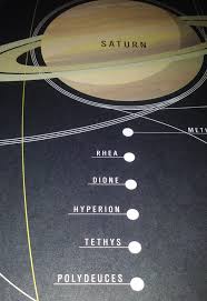 The Chart Of Cosmic Exploration Thelogbook Com Toybox