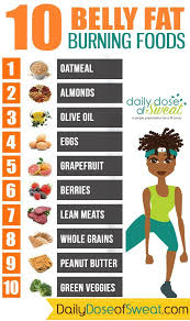 Pin On Food And Drink